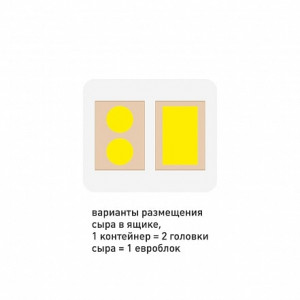 Ящик сырный Арт. 304 Ящик сырный Арт. 304